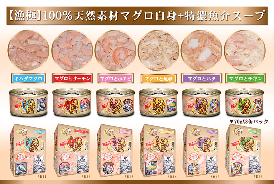 漁極®【純天然】系列貓罐頭/濕糧-100%純天然白身吞拿魚+特濃魚湯貓罐系列,史上最高肉含量85%,無谷物,70克x3罐盒裝,日本品牌AkikA,日本配方,泰國生產.漁極®【純天然】黃鰭吞拿魚(鮪魚)貓罐頭,漁極®【純天然】吞拿魚(鮪魚)+三文魚貓罐頭, 漁極®【純天然】吞拿魚(鮪魚)+鮮蝦貓罐頭,漁極®【純天然】吞拿魚(鮪魚)+魚子貓罐頭,漁極®【純天然】吞拿魚(鮪魚)+石斑魚貓罐頭,漁極®【純天然】吞拿魚(鮪魚)+雞胸肉貓罐頭.